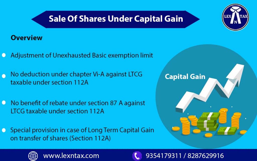 Sale Of Shares Under Capital Gain