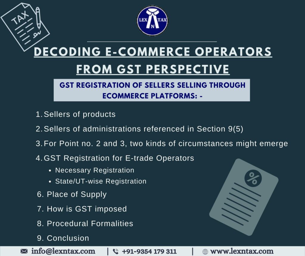 Decoding E-Commerce Operators from GST perspective
