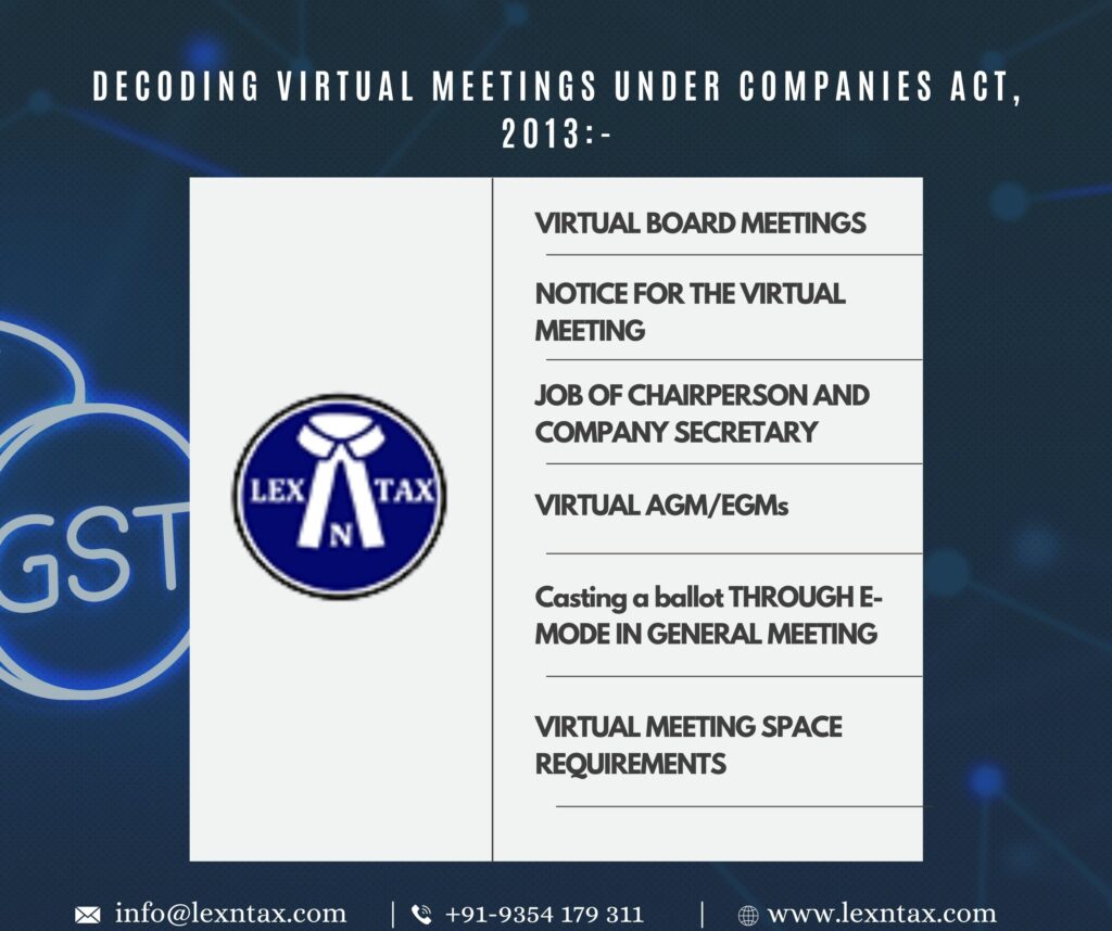 Decoding Virtual Meetings Under Companies Act 2013