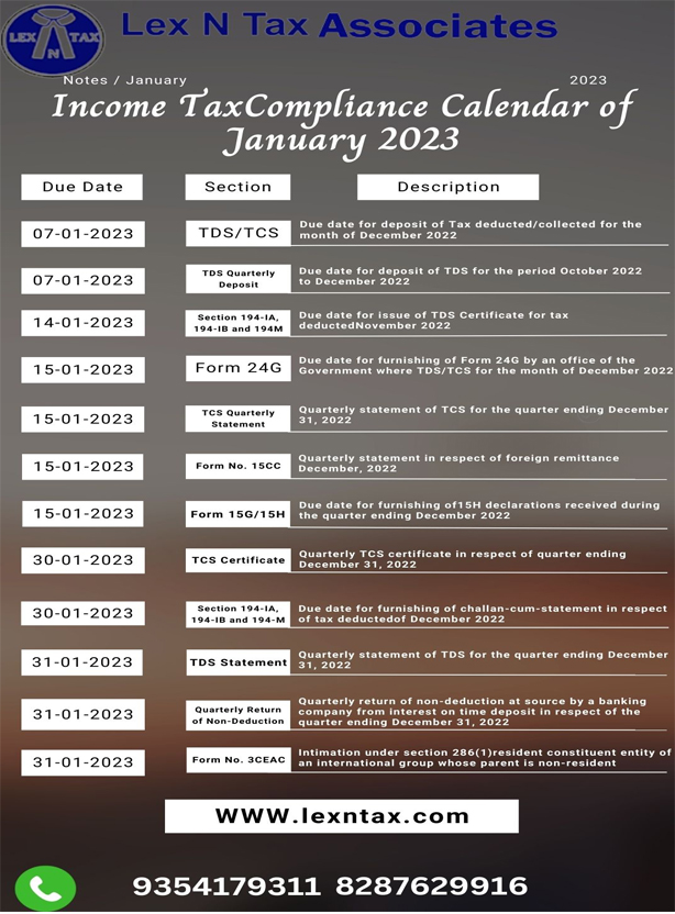 Tax Compliance & Statutory due dates for the month of January, 2023
